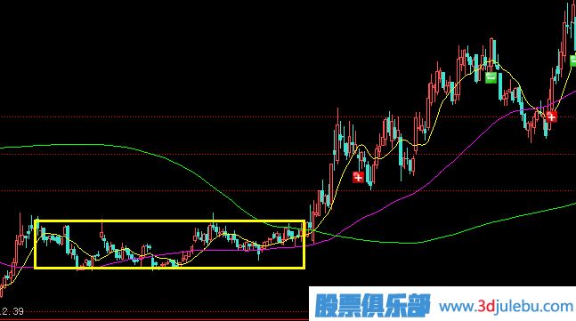 <a href=http://m.srlcfj.com/GPRM/zs/3692.html target=_blank class=infotextkey>主力</a>莊家是如何震倉嚇唬散戶的？莊家的五種震倉方式