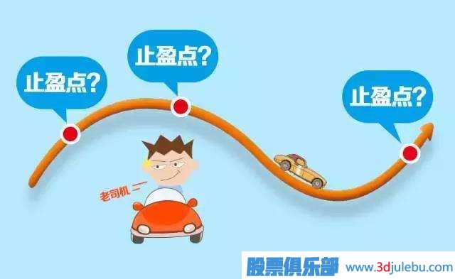 股票止損方法-定額止損-時間止損-技術止損法