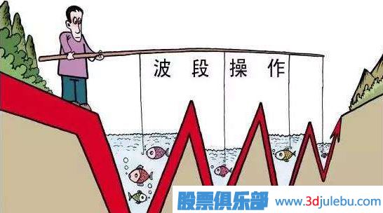 為什么你做不到及時止損？如何解決不愿意止損的問題？