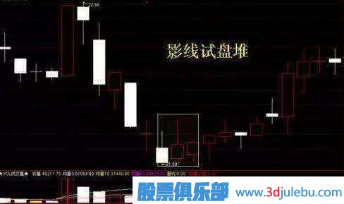 金牌操盤手深度剖析莊家洗盤伎倆，牢記幾個步驟，一擊識破莊家洗