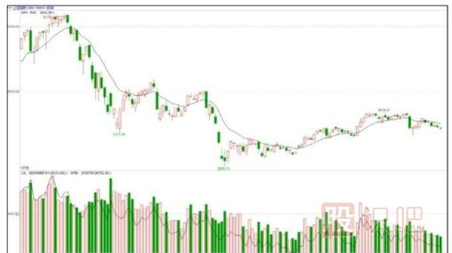 <a href=http://m.srlcfj.com target=_blank class=infotextkey>股票基礎</a>知識-<a href=http://m.srlcfj.com/GPRM/sy/789.html target=_blank class=infotextkey>炒股</a>小技巧