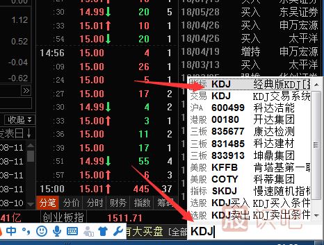 kdj指標詳解及說明-什么是KDJ指標
