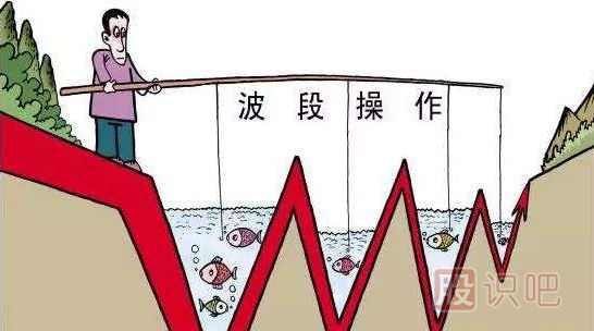 怎么看主力試盤-主力莊家為什么要試盤？