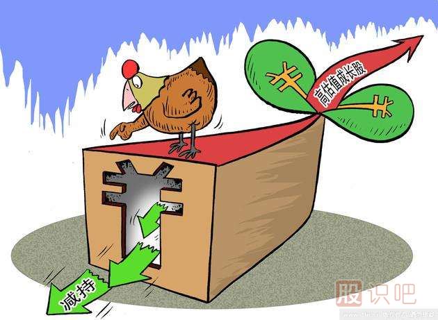 股票估值方法-相對估值法的總結(jié)