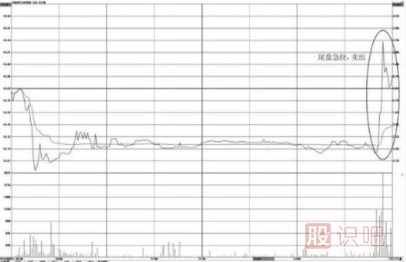 個(gè)股尾盤上漲-尾盤偷襲-尾盤急拉-意味著什么？